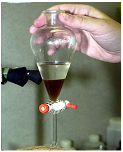 Figure. Liquid Liquid extraction