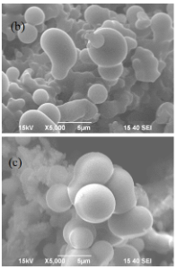 Figure. Carbon materials prepared from sugar molecules