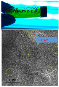 Figure.  (top) CQD under UV light, (bottom) TEM of CQDs preapred from cellulose