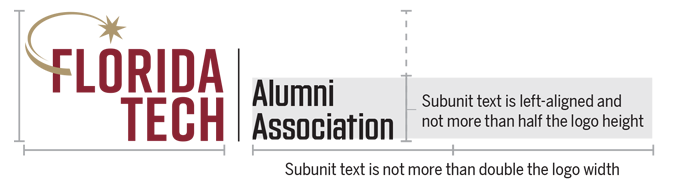 Subunit lockup - preferred format