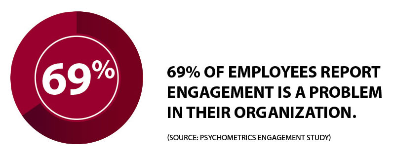 Manage Lessons Employee Engagement
