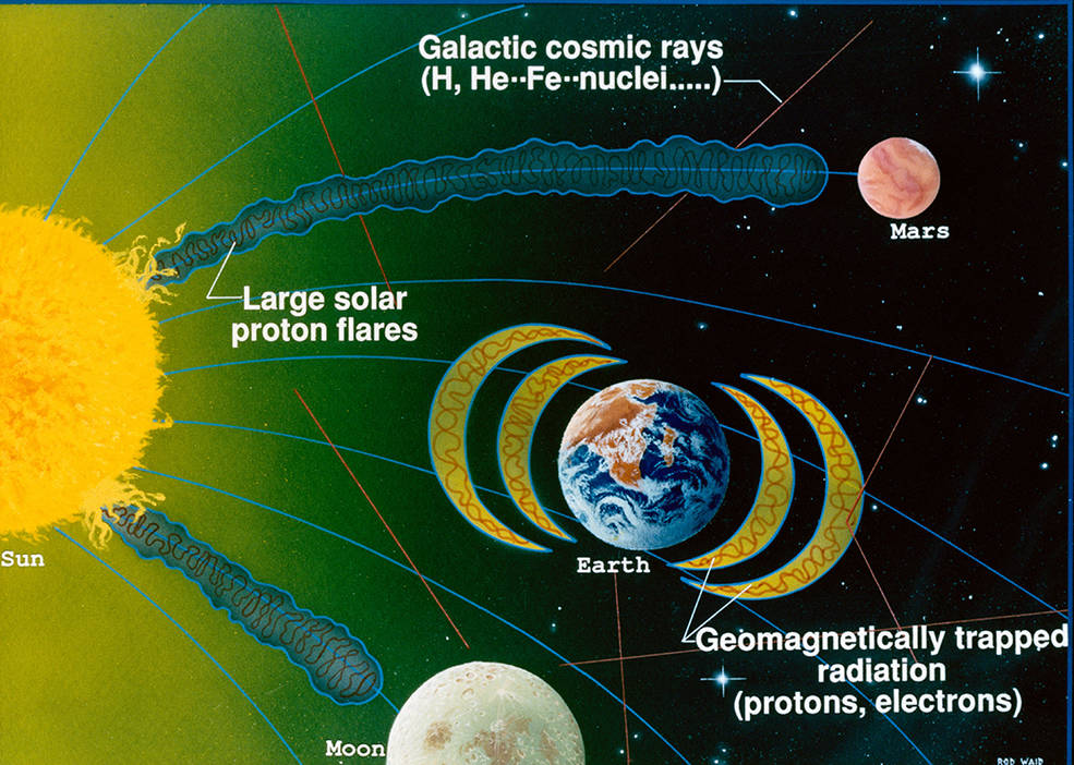 NASA graphic on the effect of radiation