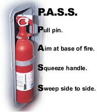 PASS: Pull pin, Aim at base of fire, Squeeze handle, Sweep side to side