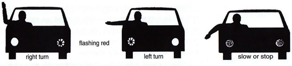 Hand Signals to use when tail lights are not working correctly