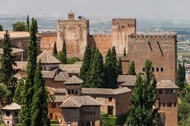 Birds eye view of Alhambra